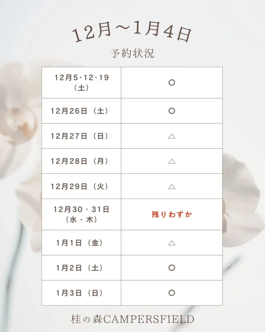 10月から1月4日までの、週末・年末年始の予約状況をご案内し...